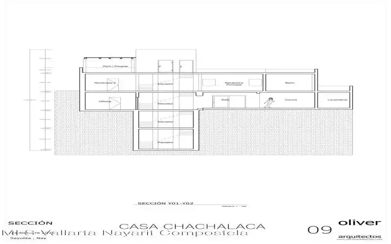09 Chachalaca Seccin Y01-Y02