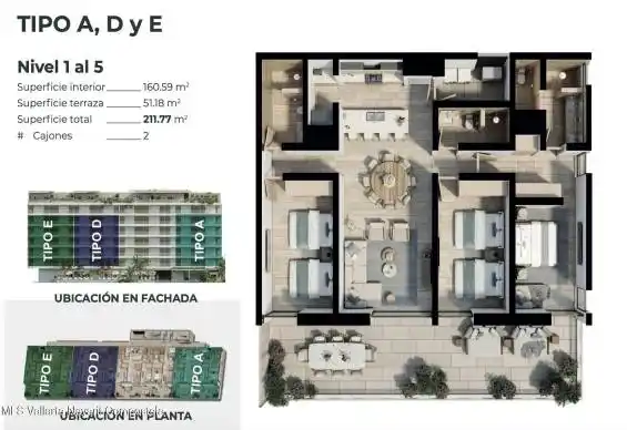 unit 201 tipo a